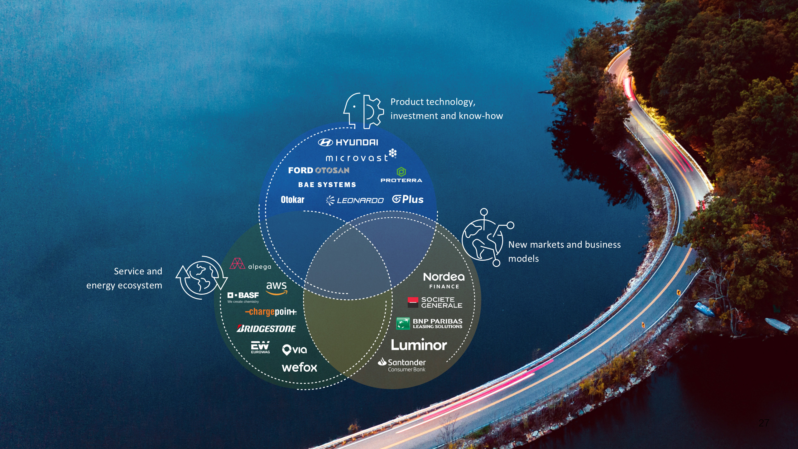 2025_Partnerships_WEB